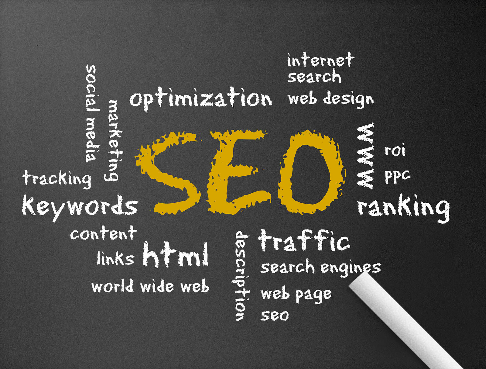 Blogging- Helping Your Website's SEO