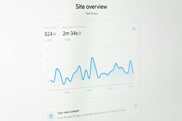 Analytics numbers, showing you data to help you with content optimization